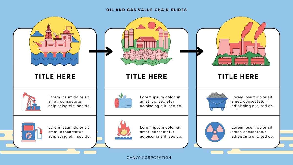 Oil And Gas Value Chain Yellow Slides - slide 4