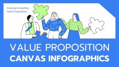 Infografis Kreatif Ilustrasi Model Bisnis Kanvas