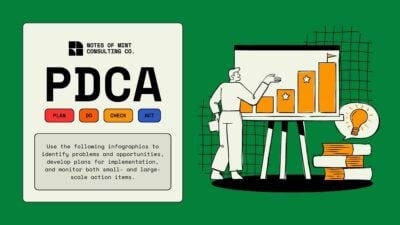 Modern Introduction PDCA Slides 1