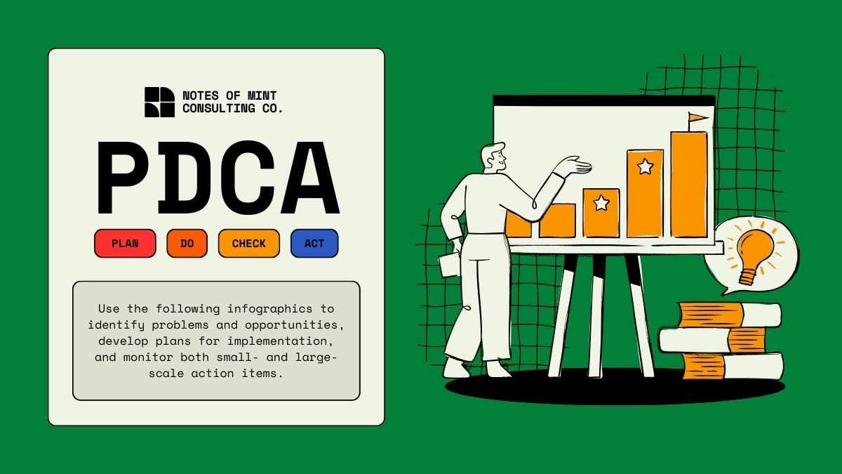 Modern Introduction PDCA Slides - slide 1