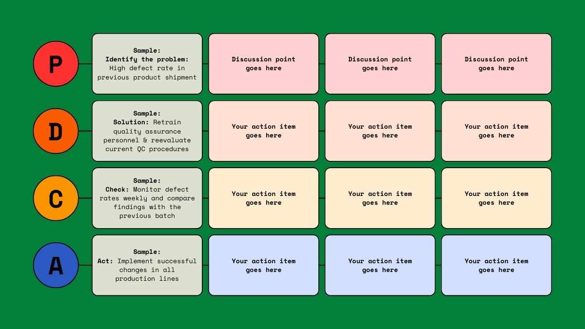 Modern Introduction PDCA Slides - slide 4