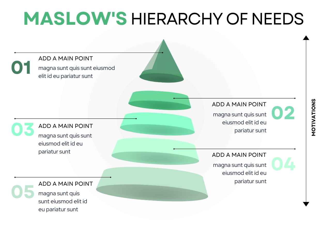 Maslow’s Hierarchy of Needs White Infographic - slide 1