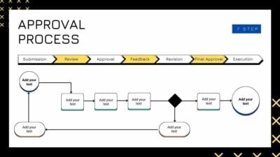 Slides Carnival Google Slides and PowerPoint Template Modern Minimal Approval Process Infographic 1