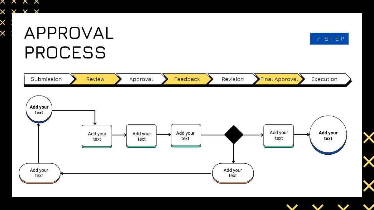 Modern Minimal Approval Process Infographic - diapositiva 1