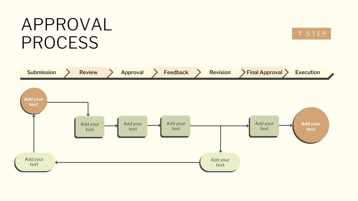 Modern Minimal Approval Process Infographic - slide 2