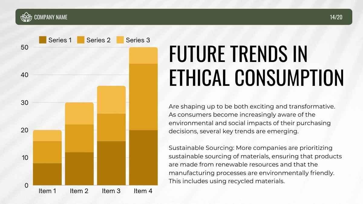 Modern Minimal Ethical Consumption Practices - slide 14