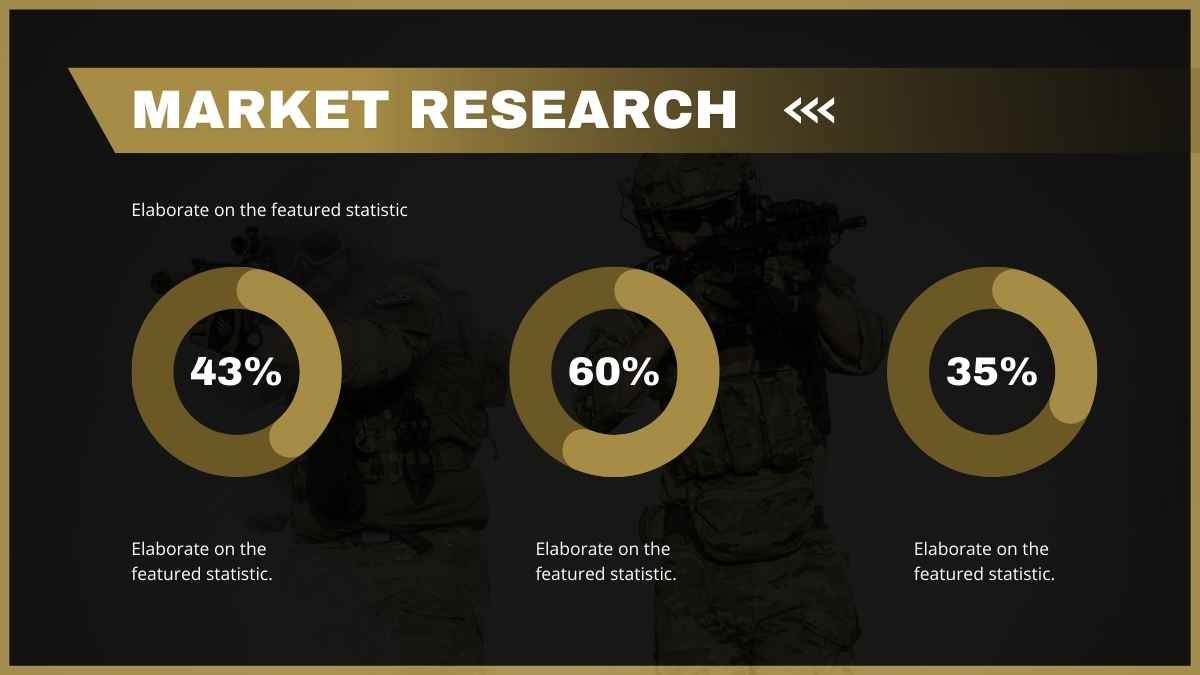 Modern Minimal Operation Security Military Slides - diapositiva 10