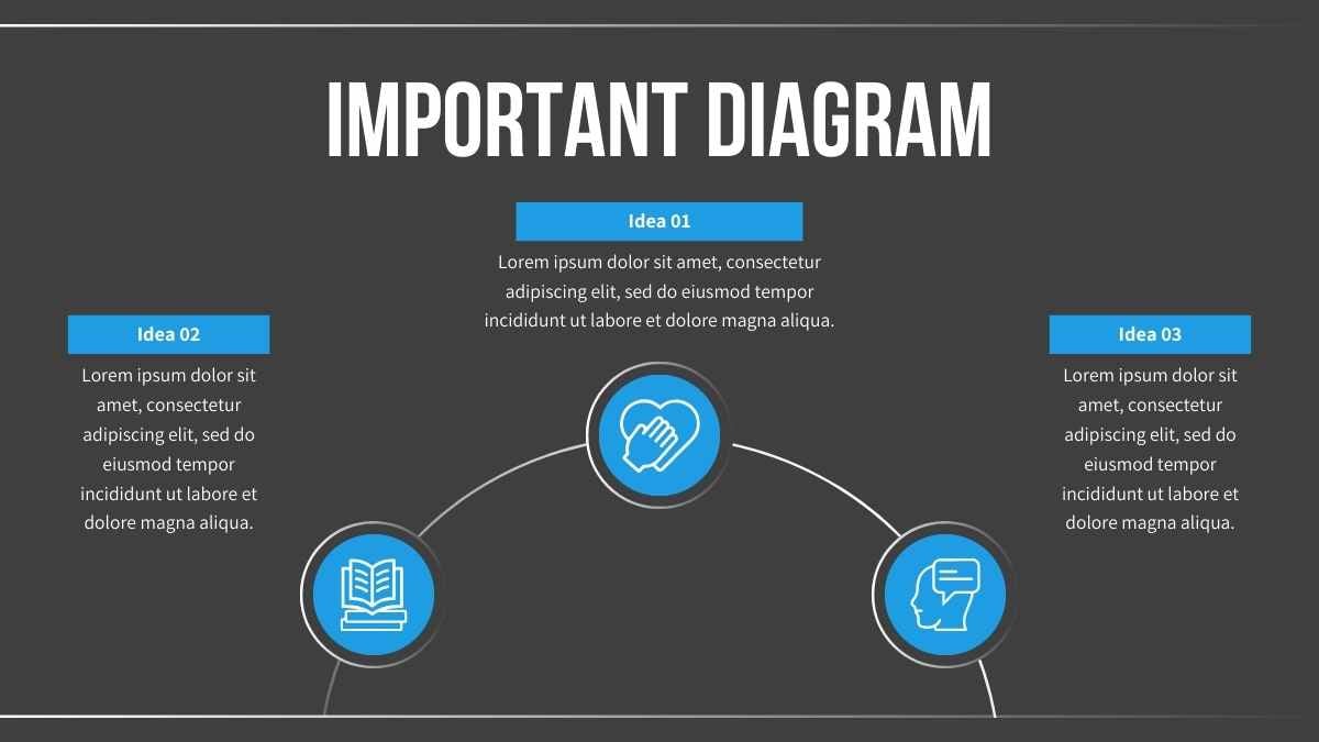 Infografis Perencanaan Bisnis Modern Doodle - slide 9