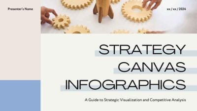 Modern Minimal Strategy Canvas Infographics