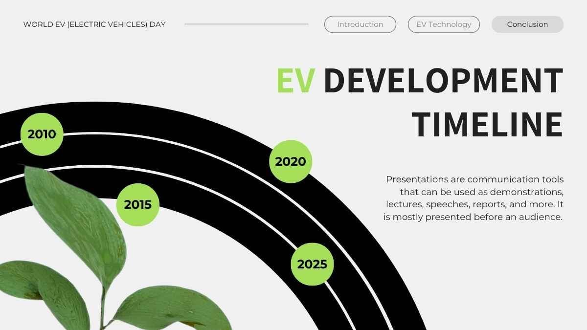 Modern Minimal World EV Electric Vehicles Day - slide 15