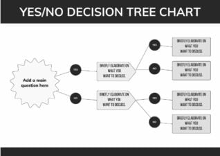 Slides Carnival Google Slides and PowerPoint Template Modern Minimal Yes No Decision Tree 1