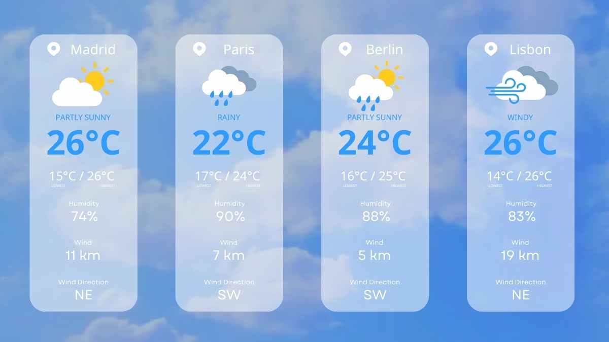 Modern News Weather Background Slides - slide 2