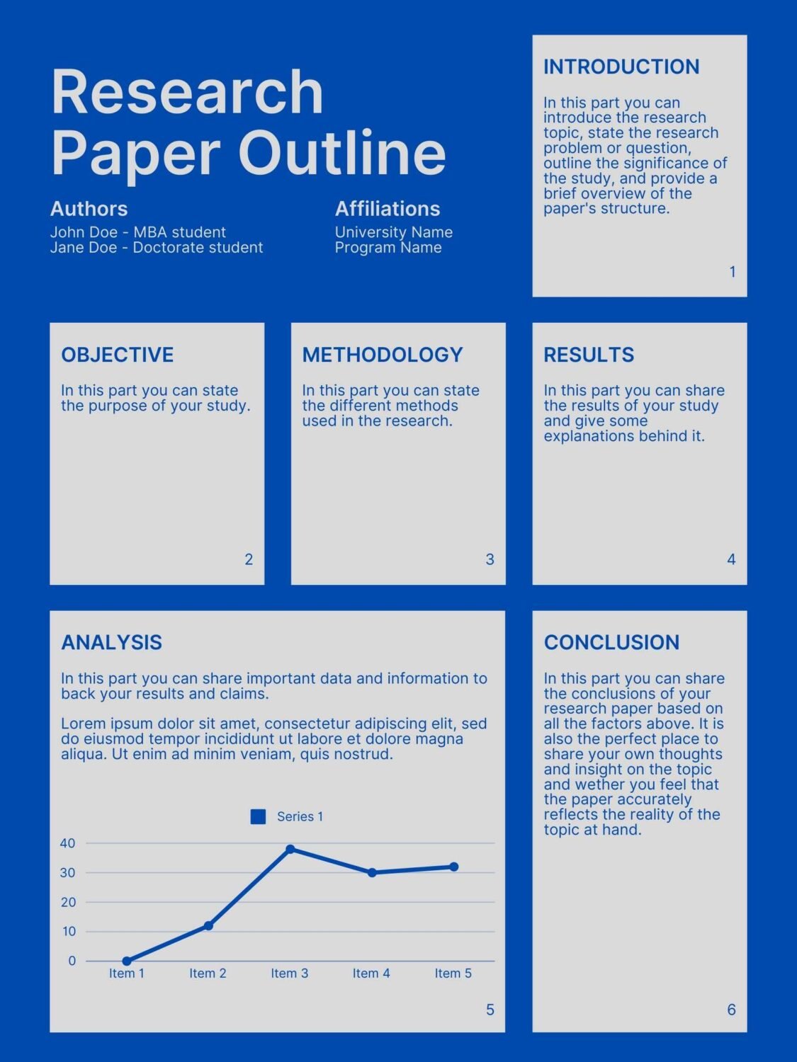 Modern Research Paper Outline - slide 2