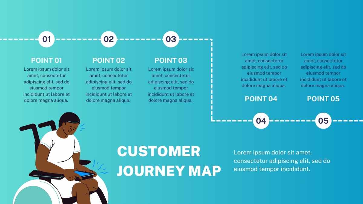 Modern SaaS Customer Journey Map Slides - slide 2