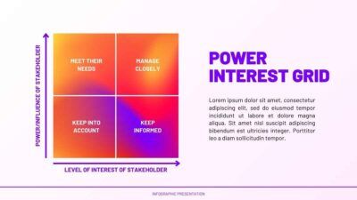 Modern Stakeholder Heat Map Infographic