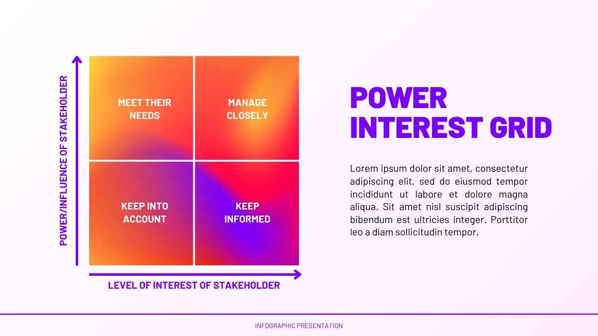 Modern Stakeholder Heat Map Infographic - slide 2