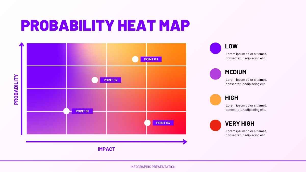 Infografis Peta Panas Gradien - slide 3