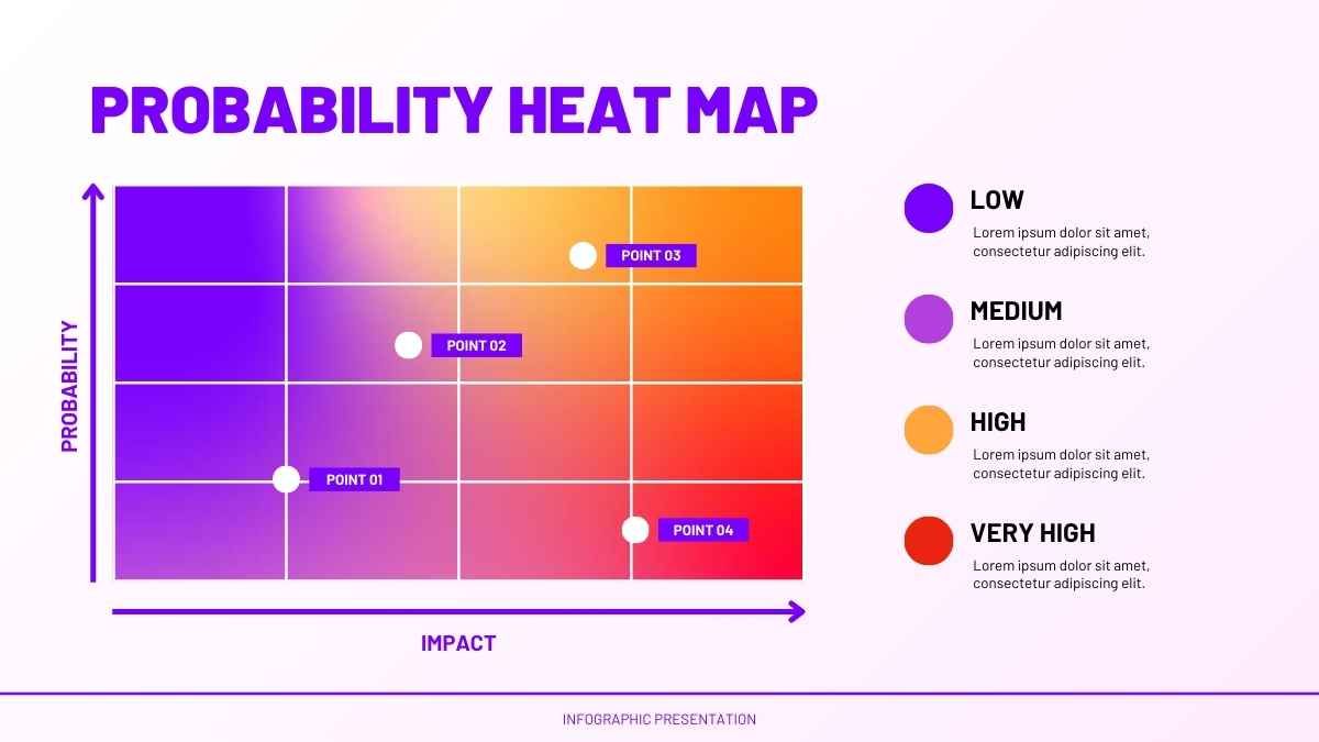 Modern Stakeholder Heat Map Infographic - slide 3