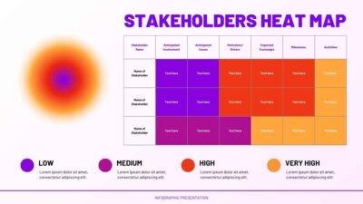 Modern Stakeholder Heat Map Infographic