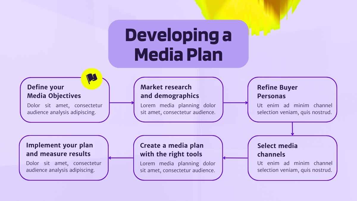 Modern Strategic Media Planning Slides - slide 8