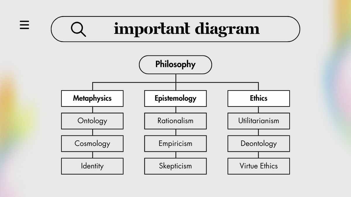 Modern UI Introduction To Philosophy Slides - slide 7