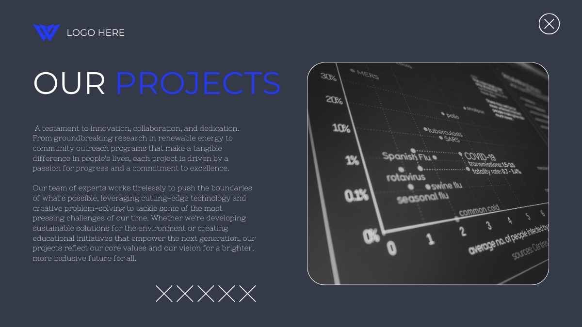 Modern Website Competitor Analysis Slides - slide 7