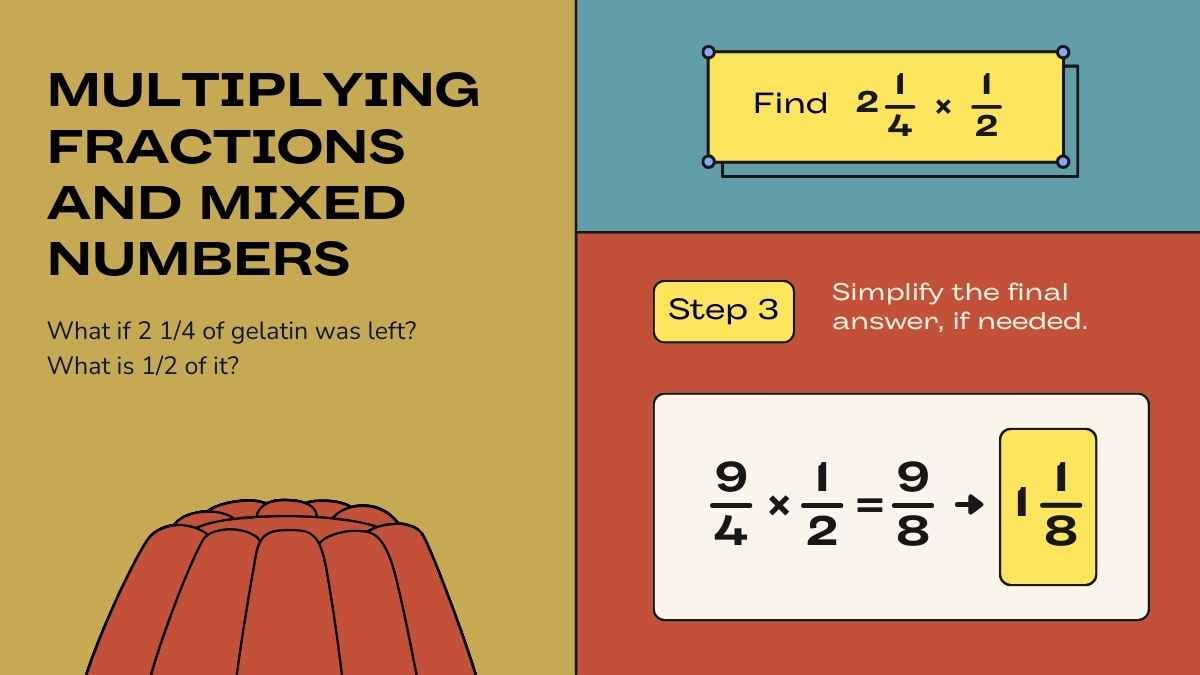 Multiplication of Fractions Lesson for Middle School  - slide 12