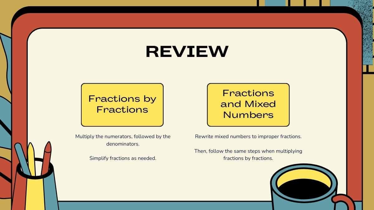 Multiplication of Fractions Lesson for Middle School  - slide 14