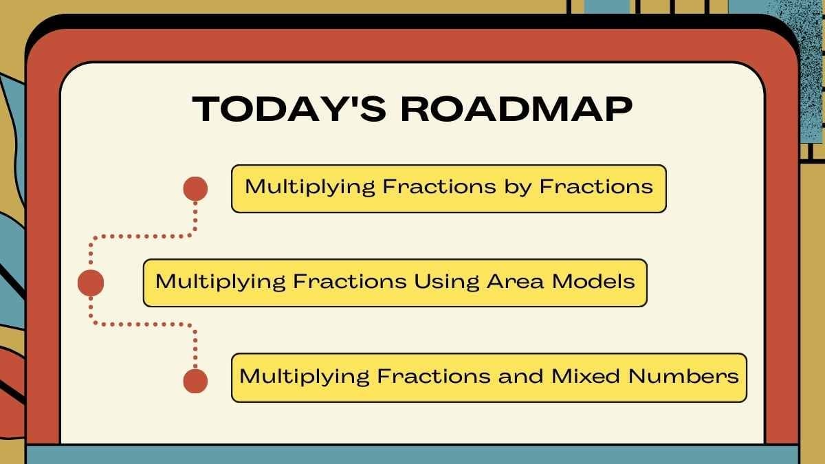 Lição de Multiplicação de Frações para o Ensino Fundamental - deslizar 3