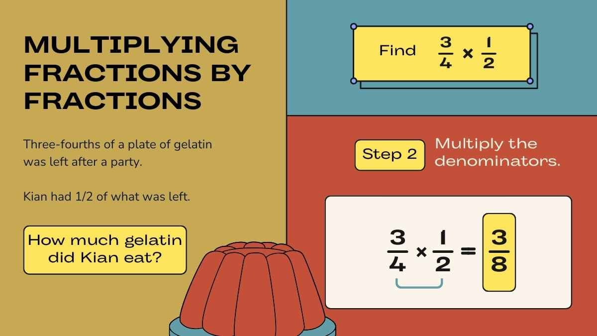 Lição de Multiplicação de Frações para o Ensino Fundamental - deslizar 6