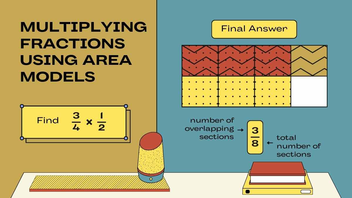 Lição de Multiplicação de Frações para o Ensino Fundamental - deslizar 8