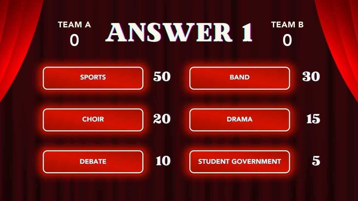 Neon Back to School Game Family Feud Quiz - diapositiva 10