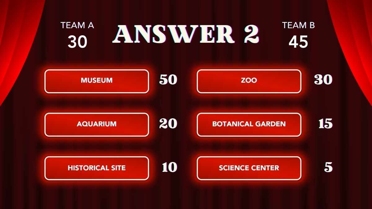 Neon Back to School Game Family Feud Quiz - slide 14