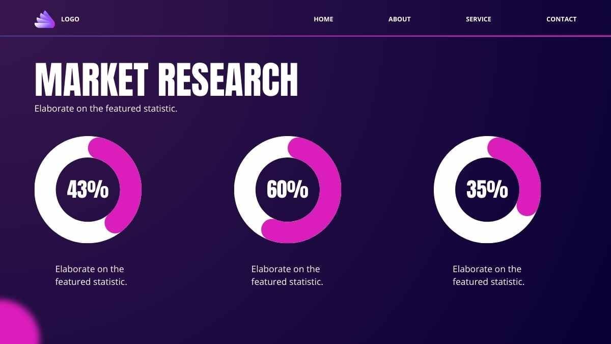 Neon Pitch Deck Competitor Analysis Slides - slide 10