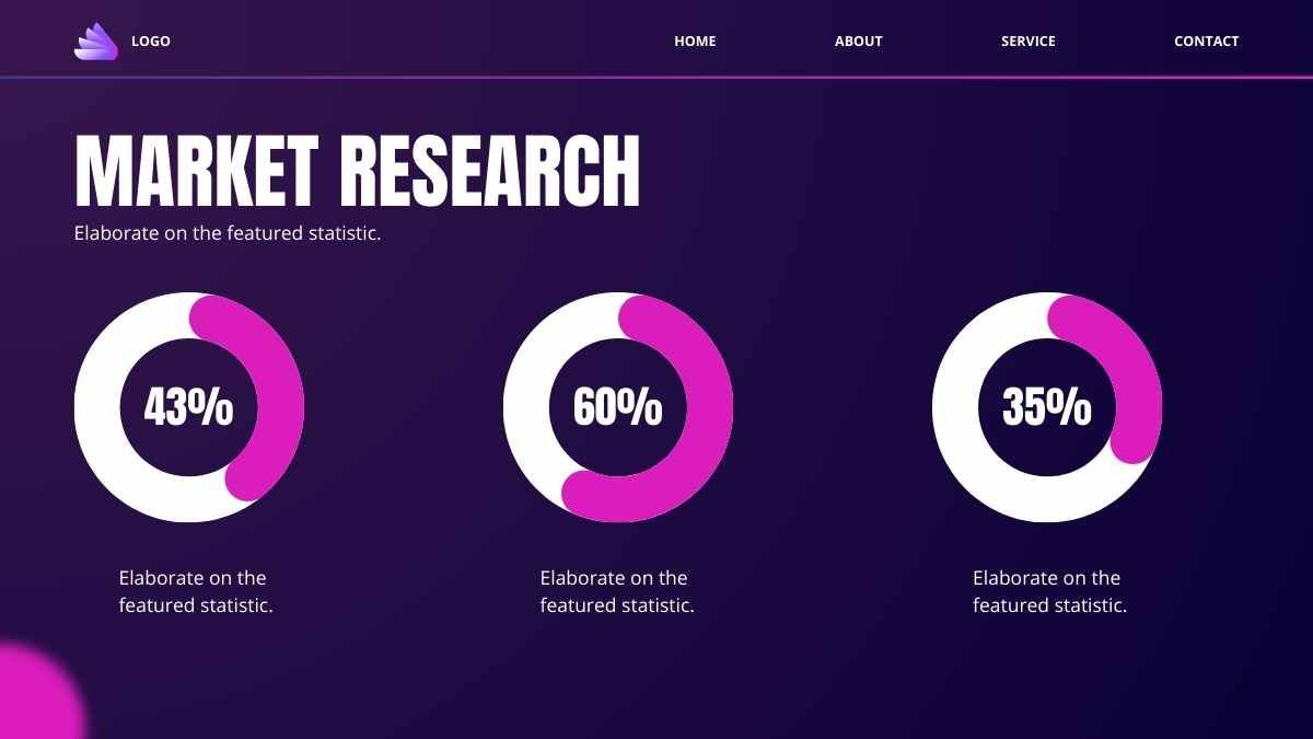 Neon Pitch Deck Competitor Analysis Slides - diapositiva 10