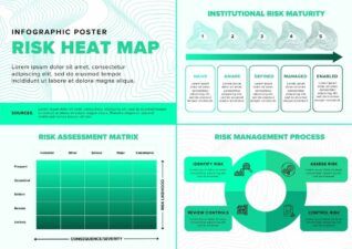 Neon Risk Heat Map Infographic