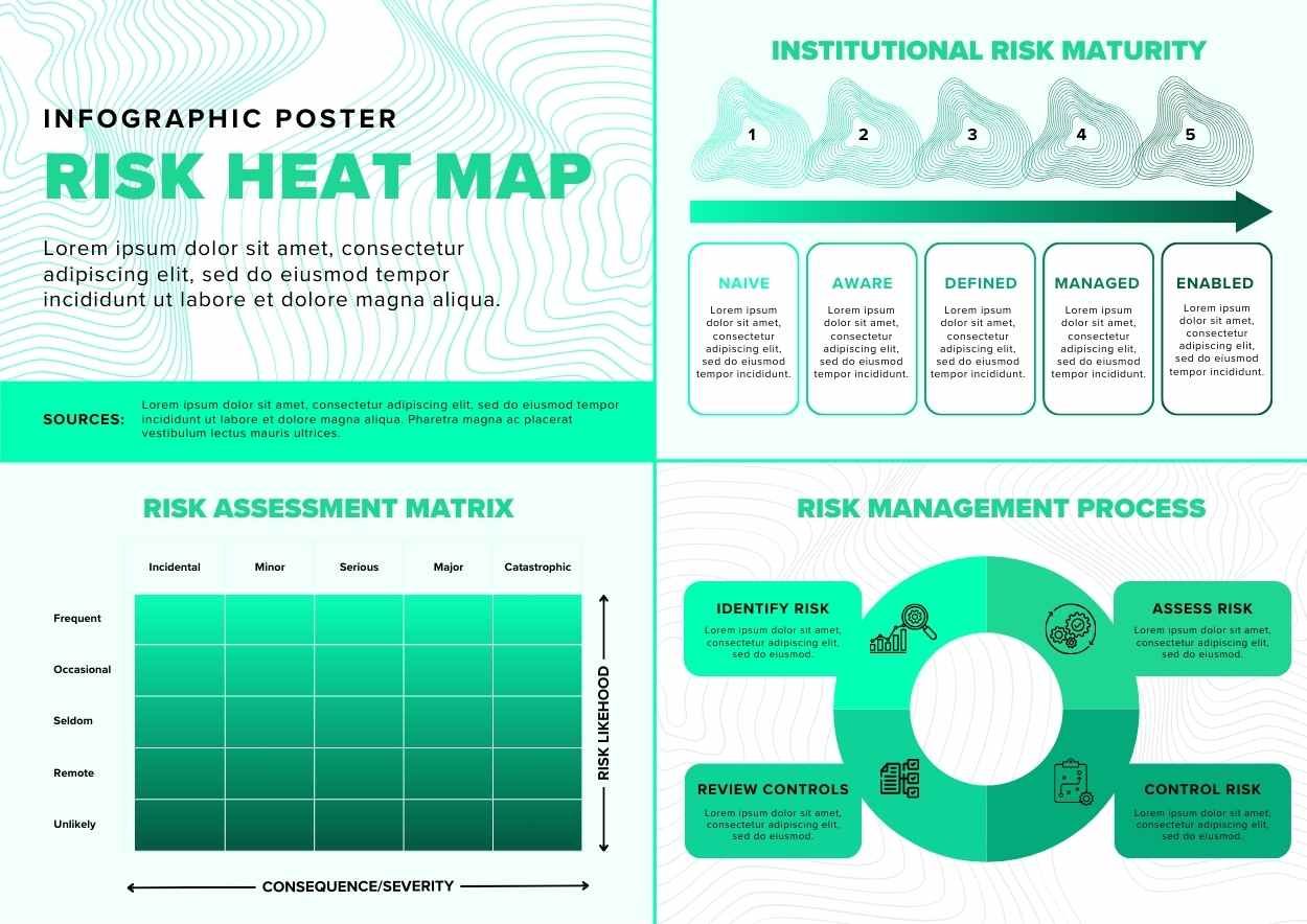 Neon Risk Heat Map Infographic - diapositiva 1