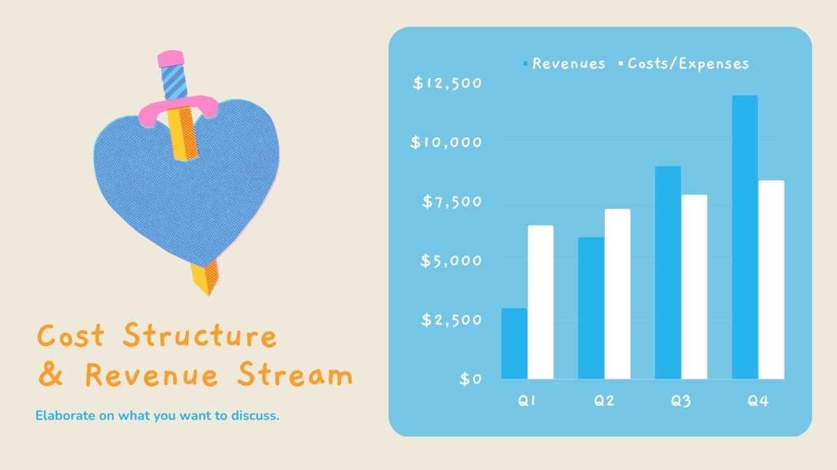 Laranja, Rosa e Azul Corações Fofos Slides do Plano de Marketing de Romance - deslizar 12