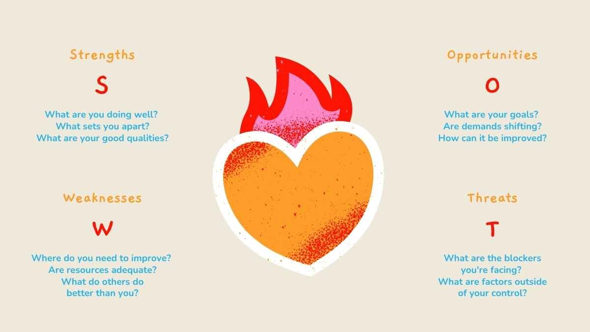 Laranja, Rosa e Azul Corações Fofos Slides do Plano de Marketing de Romance - deslizar 8