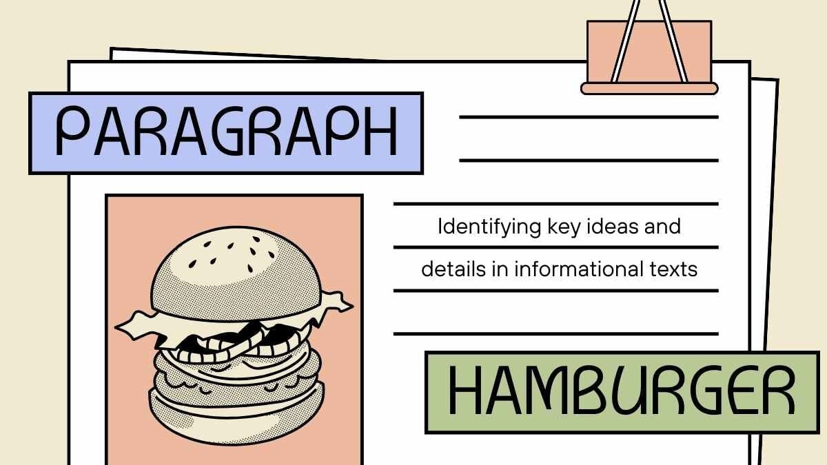 Paragraph Structure and Informational Text Lesson for Middle School - slide 1