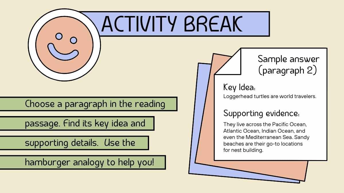 Paragraph Structure and Informational Text Lesson for Middle School - slide 12