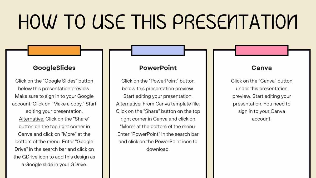 Paragraph Structure and Informational Text Lesson for Middle School - slide 2