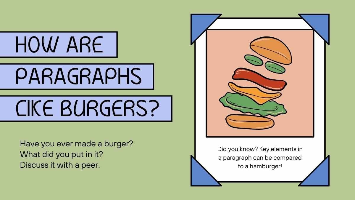 Paragraph Structure and Informational Text Lesson for Middle School - slide 3