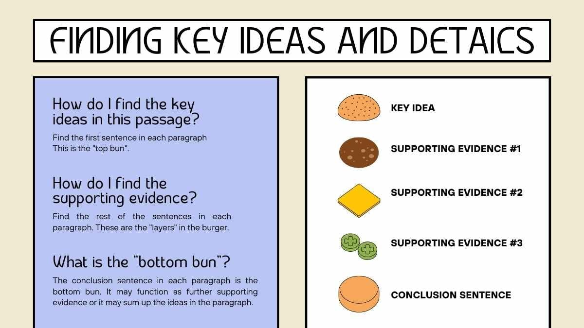 Lección sobre la Estructura de Párrafos y Texto Informativo para la Escuela Secundaria - diapositiva 6