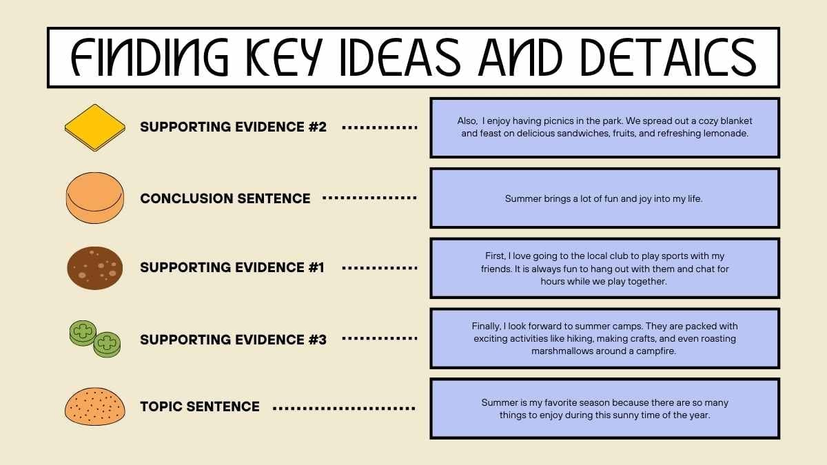 Lección sobre la Estructura de Párrafos y Texto Informativo para la Escuela Secundaria - diapositiva 8