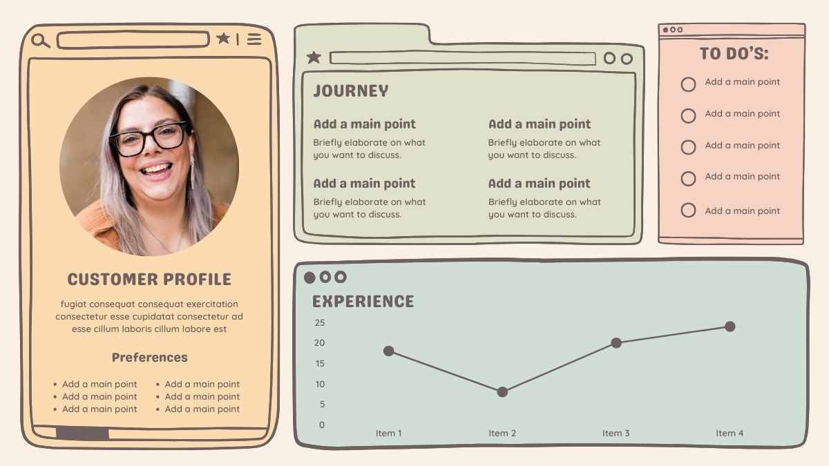 Pastel Customer Journey Persona Slides - slide 2