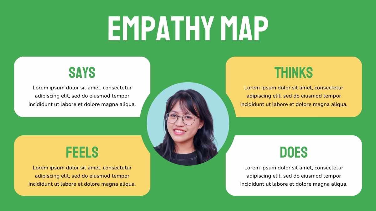 Pastel Empathy Map Canvas Infographics - slide 12