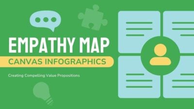 Pastel Empathy Map Canvas Infographics