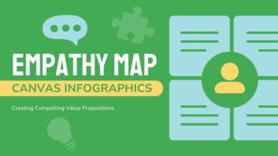 Pastel Empathy Map Canvas Infographics