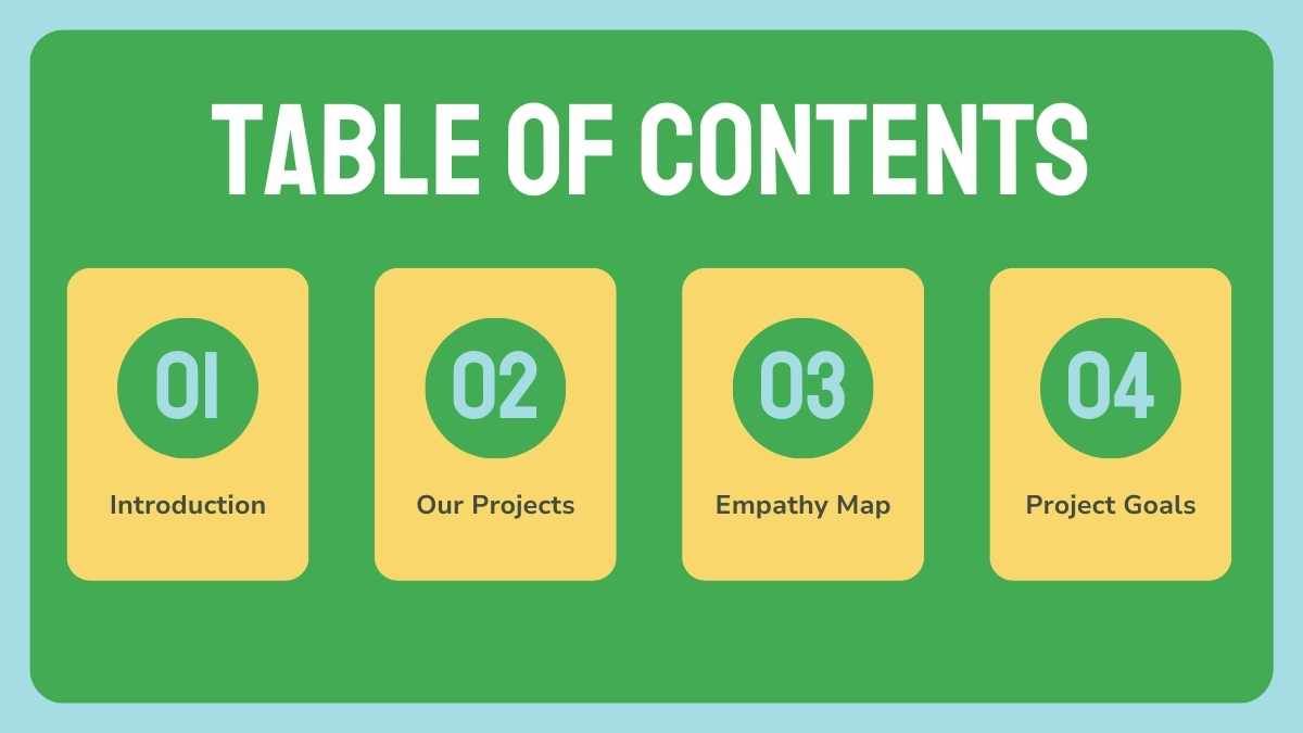 Pastel Empathy Map Canvas Infographics - slide 3